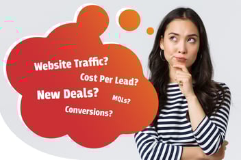 Are You Selecting the Right Marketing KPIs for Your Business?