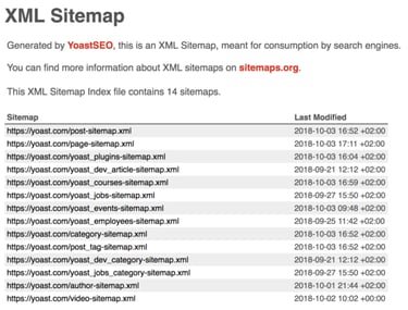 An XML Sitemap