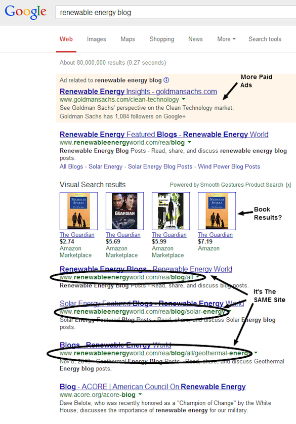 3. Renewable Energy Blog Organic