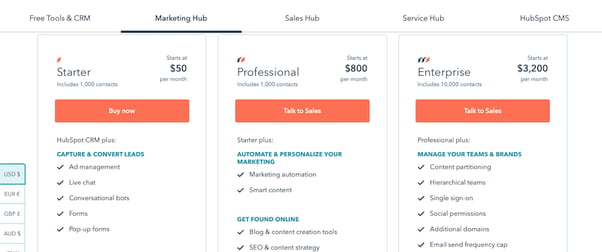 HubSpot's pricing tier options