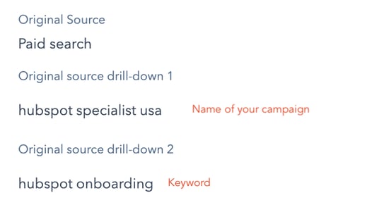 Paid search source & drill-downs