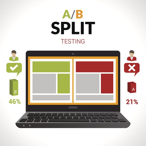A/B Split testing graphic