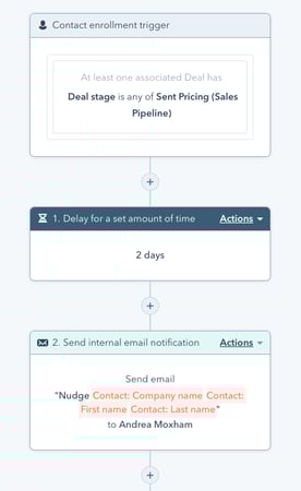Example of a HubSpot workflow
