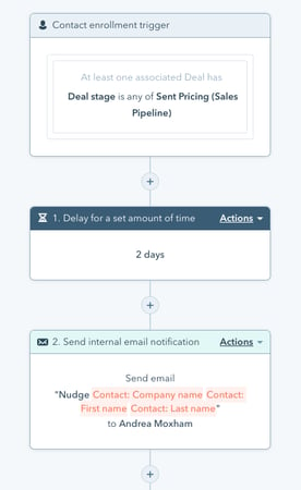 Example of a HubSpot workflow