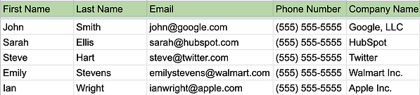 clean hubspot crm data spreadsheet