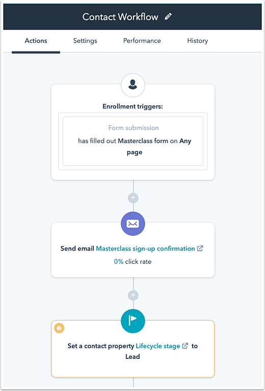 trigger lifecycle stage change with workflow