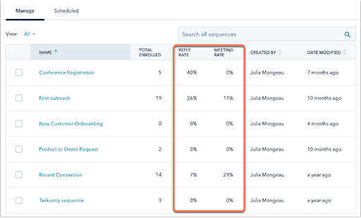 hubspot sequence dashboard 2