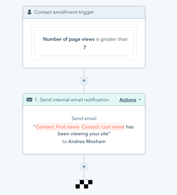 Example of an internal notification workflow