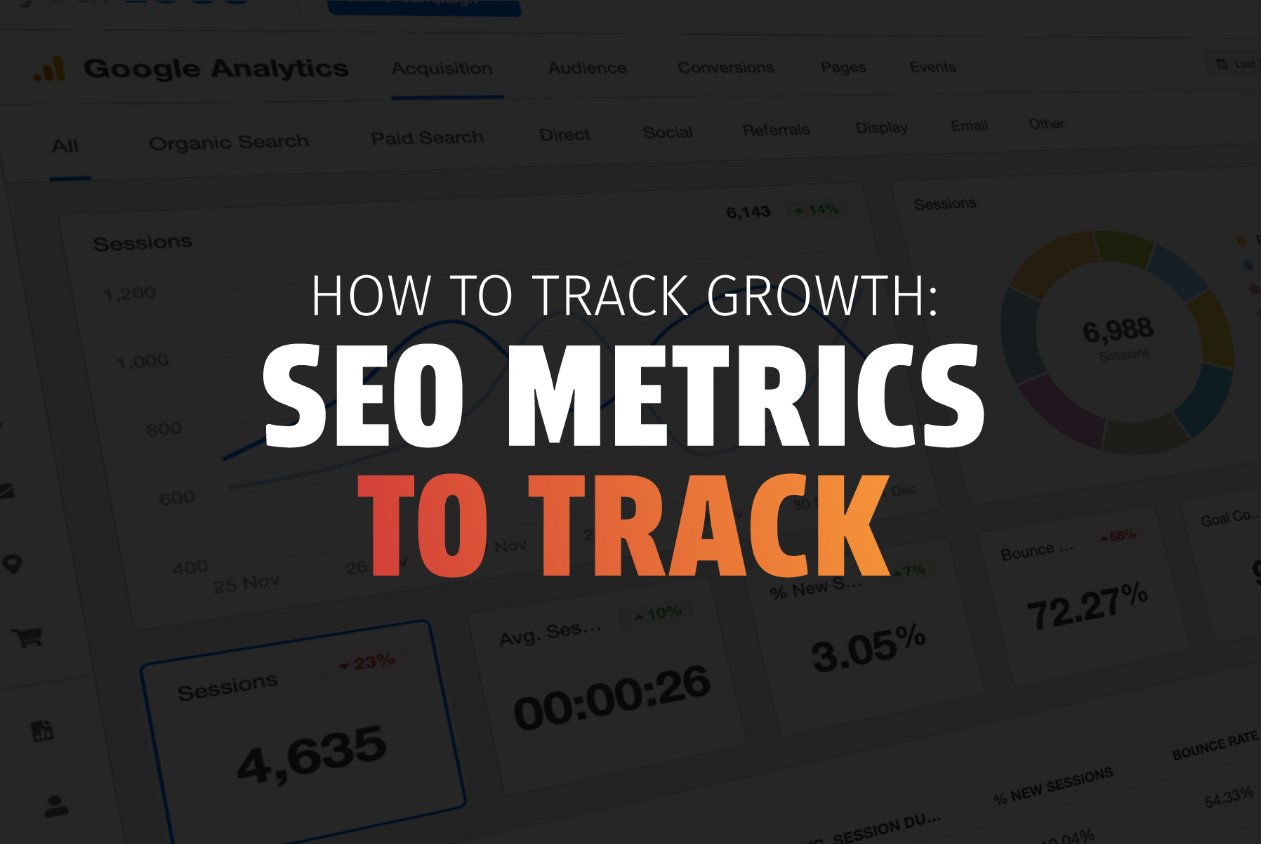 SEO Metrics that Indicate Growth